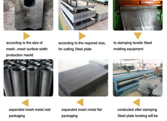 Pure titanium mesh production process Pure titanium mesh production process